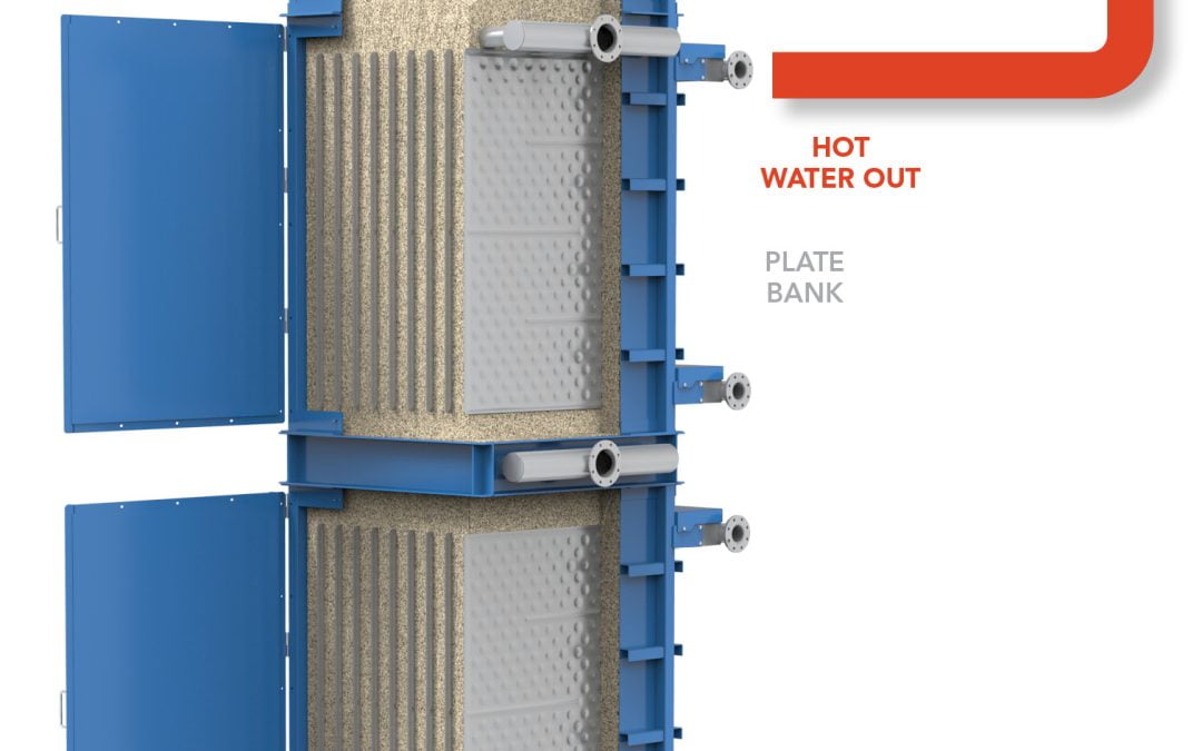 Potash cooling comes full circle